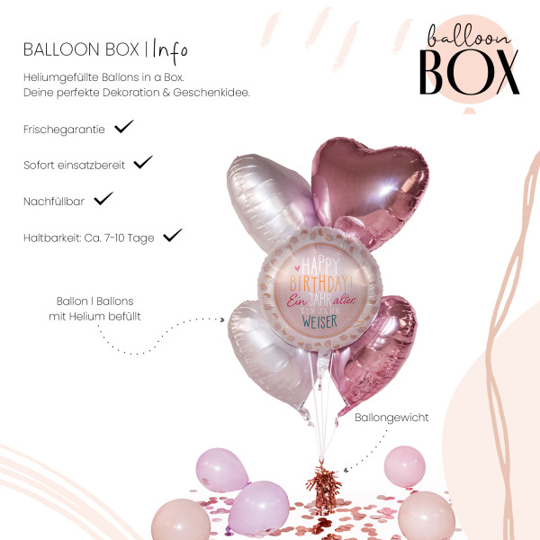Heliumballon in der Box Birthday Cupcakes 3
