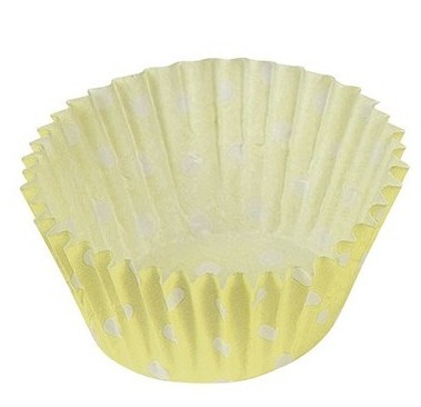 25 points of fun yellow muffin pans