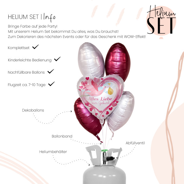 Alles Liebe zur Geburt Pink Ballon Bouquet-Set mit Heliumbehälter 3