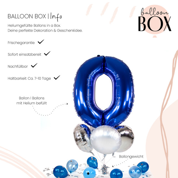 Ballongruß in der Box 5er Set Blau 0 3