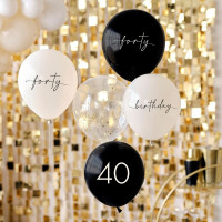 Anteprima: XX Eleganti palloncini per il 40° compleanno