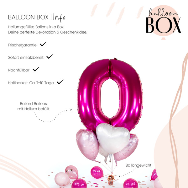 Ballongruß in der Box 5er Set Pink 0 3